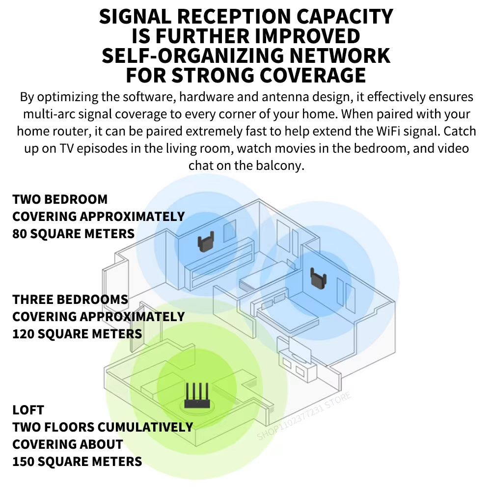New Original  Wifi Amplifier Pro 300M 2.4G Repeater Network Expander Range Extender Roteader Mi Wireless Wi-Fi Router